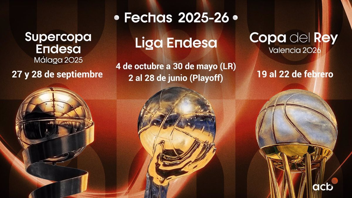 La temporada 2025-26 de la ACB inicia el 27 de septiembre con la Supercopa Endesa en Málaga