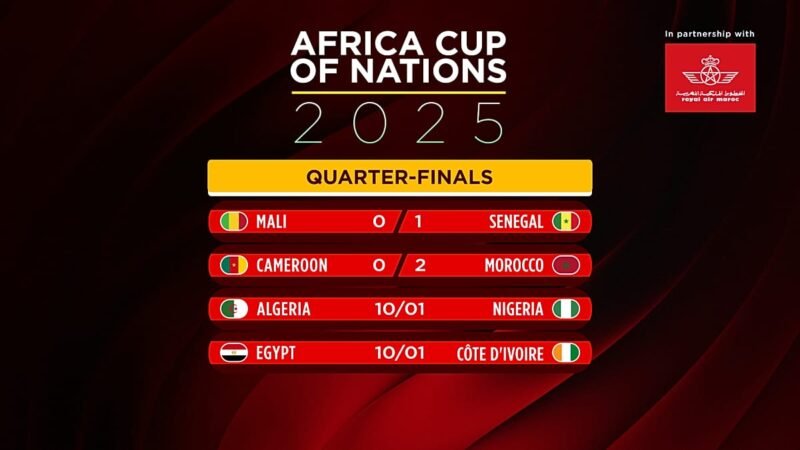 Marruecos y Senegal avanzan a las semifinales de la Copa Africana de Naciones