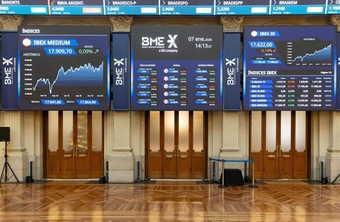 El Ibex supera los 18.000 puntos en la media sesión, destacando el rebote del Sabadell del 4,7%